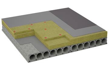 considerations of Leavesden Green flat roofing insulation